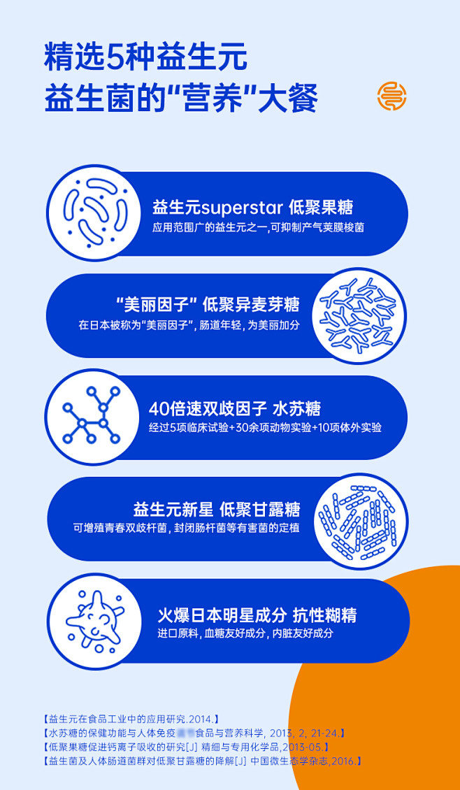 乐力益生元低聚果糖大人调理膳食纤维肠胃肠...