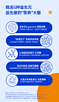 乐力益生元低聚果糖大人调理膳食纤维肠胃肠道5联益生元5g*20-天猫超市-天猫Tmall.com-上天猫，就购了-理想生活上天猫