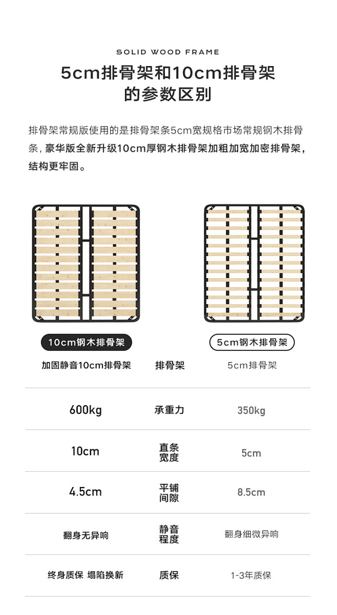 展梵意式极简真皮床主卧床轻奢现代头层牛皮...