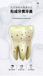 佰魅伊人洗牙粉去黄洗白非美牙齿亮白神器速傚去污垢除牙石洁牙素-tmall.com天猫