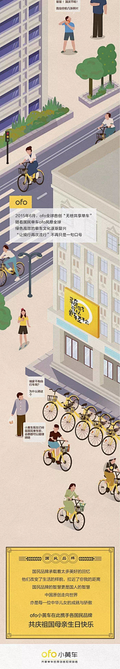 DOkUjiGS采集到地产长图