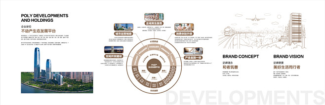 2021 集团品牌墙标准化-02