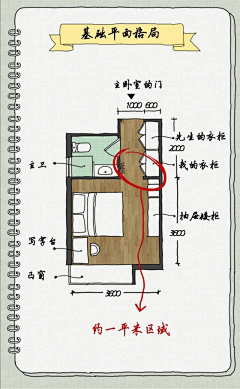 格洛克du采集到逯薇