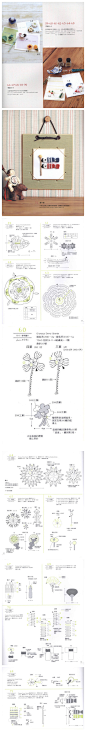【蕾丝钩针编织の装饰】- #图解#