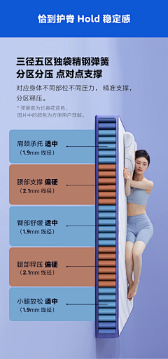 你的鞋衣包采集到详情页