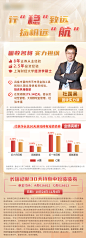 基金金融人物长图
