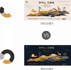 上面这个地产海报从整体上看是属于单色相的设计范畴。这里深色调代指黑色，浅色调的代指白色。（不是严格意义上的黑白，都属于中性灰的范畴。这里举例是为了深化中性灰的概念，黑色也可以用其他深色的中性灰代替，白色亦然。



同样是一副地产海报，仅仅通过改变画面黑白灰的面积占比就可以传达出不同的项目调性。前者白色占比多的，更多传达的是别致典雅的气质；后者黑色占比多的则传达出尊贵奢华的气质。