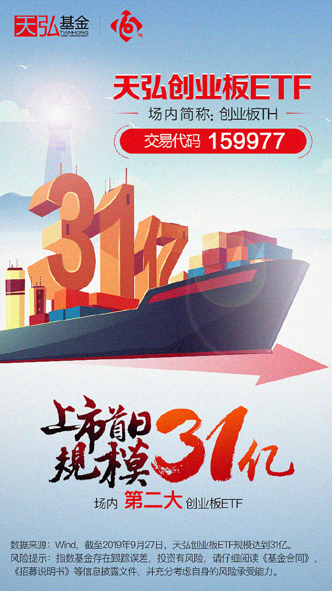 我们的创业板ETF上市首日规模31亿，是...