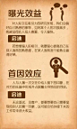 查看微信同步消息_腾讯微博