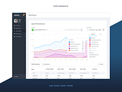 Superme06采集到Web-UI