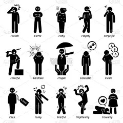 负面人物的性格特征。棍子数字人图标。以字母 F 开头.