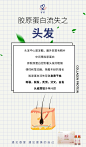 眷爱 胶原蛋白营养素饮品 微商海报 胶原蛋白成分