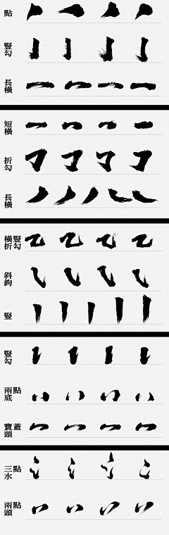 守护你的骑士采集到字体