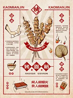 食人间美食烤面筋美食海报
