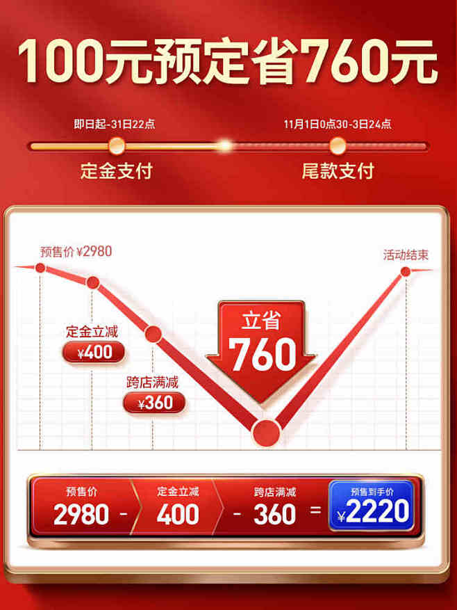 头茬秋参 久年5A大连淡干海参干货500...