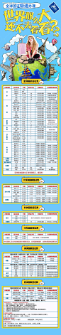 编号：20231114171620631【享设计】源文件下载-全球旅游签证长图海报