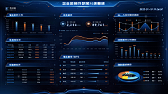 5jdl44tf采集到数据可视化