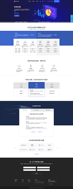 空白空白吗采集到门户