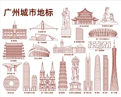 广州地标建筑中国广东广州插画广州城市天际线景点合集AI素材模板