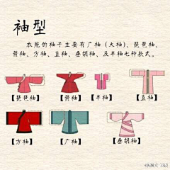 芝士丸子君采集到汉服复兴