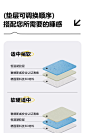 爱舒恒温记忆棉床垫十大品牌可拆卸DIY软硬调节弹簧席梦思家用1.8-tmall.com天猫