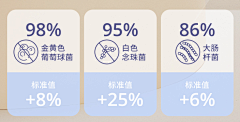 虎霸天上2采集到文案