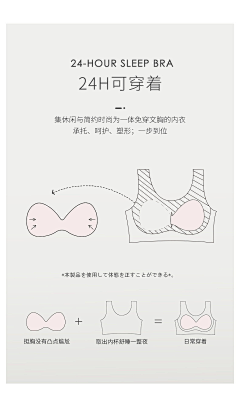 用户p7YyoTgq采集到小模块