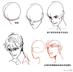 柯妮思水银采集到绘画教程