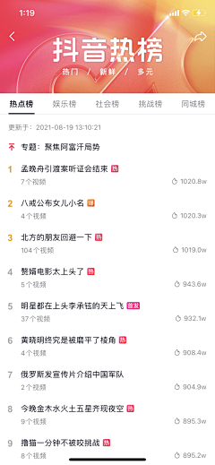 ai莹小暖采集到榜单