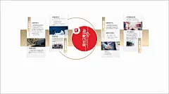 企业文化墙飞机稿