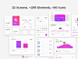 WEB端高品质后台数据系统应用UI Violett Web UI Kit