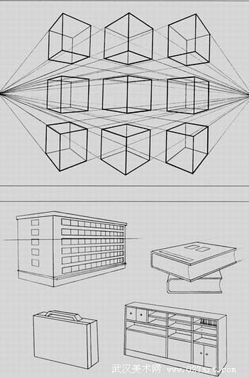 素描透视教程的搜索结果_百度图片搜索