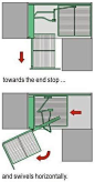 厨房橱柜转角柜的抽拉式五金件的工作原理解析图。图中两个收纳篮，里侧的篮子可以向后，外侧的篮子可以伸出橱柜外面并且旋转。旋转开是为了空间拿里侧的物品。橱柜的转角是死角，这是一种有效的死角利用方式。