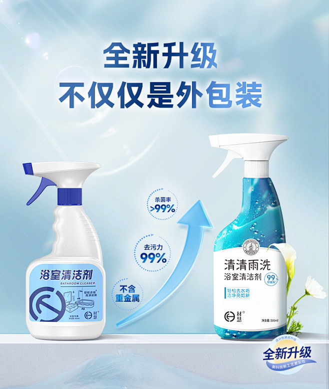 浴室清洁剂玻璃水垢顽固水渍强力去污黄神器...
