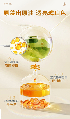 Fiona_M11采集到护肤-成分