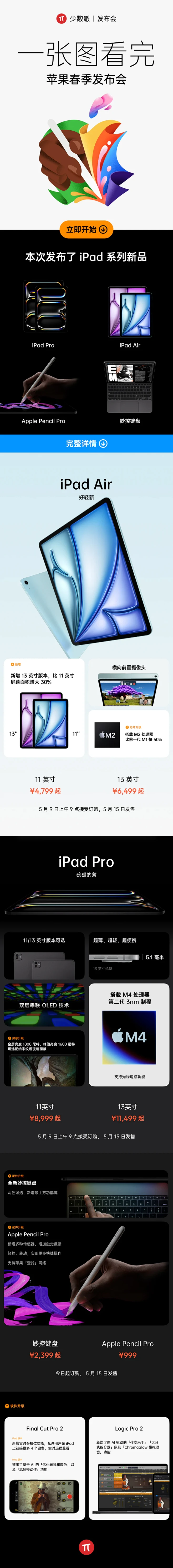 一图流 | Apple 春季特别活动回顾...