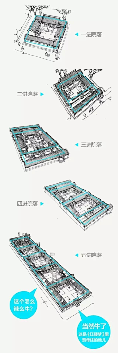 阿·瑾采集到建筑参考