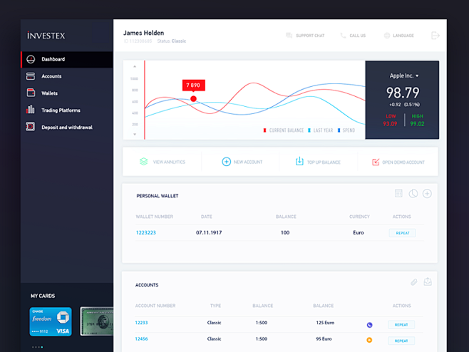 Investment Dashboard