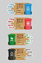 垃圾分类标语卡通导视四分类标语牌垃圾桶标识牌
