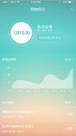 习惯健康应用类APP