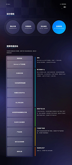 xully雪采集到包装