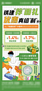 地产推荐佣金海报-源文件