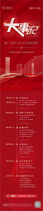 地产年终大事记长图