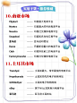 全球跨境电商平台汇总 - 小红书
