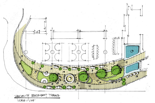 The Crescent Develop...