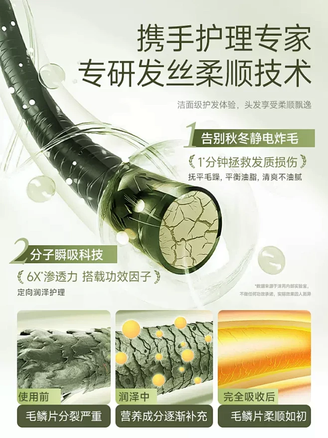 护发精油女防毛躁柔顺剂烫染干枯补水顺滑持...