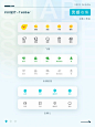 【UI灵感】整理了一波APP的tabbar 素材参考 - 小红书