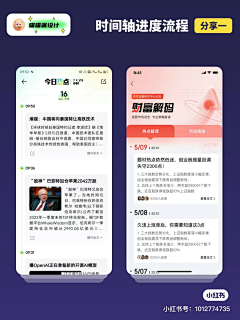 日升汤谷近扶桑采集到头部（APP）