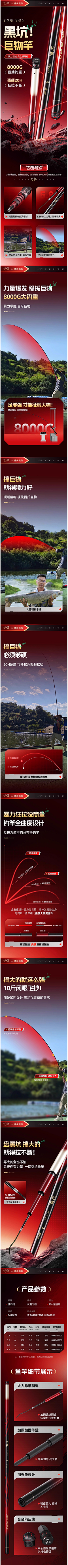 Lean永珍采集到渔具