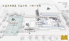 麦田牧羊人采集到LAST｜方案分析